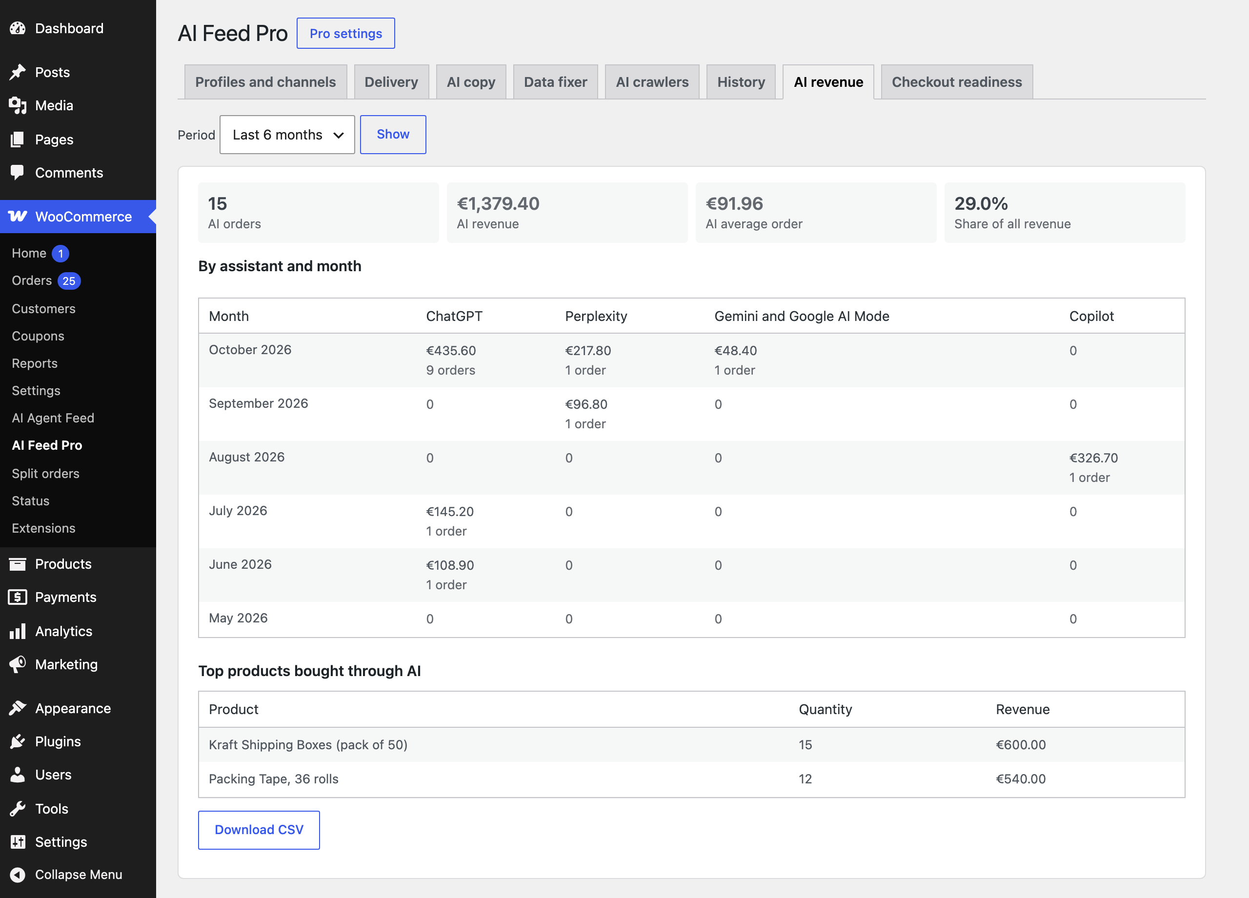 AI revenue tab