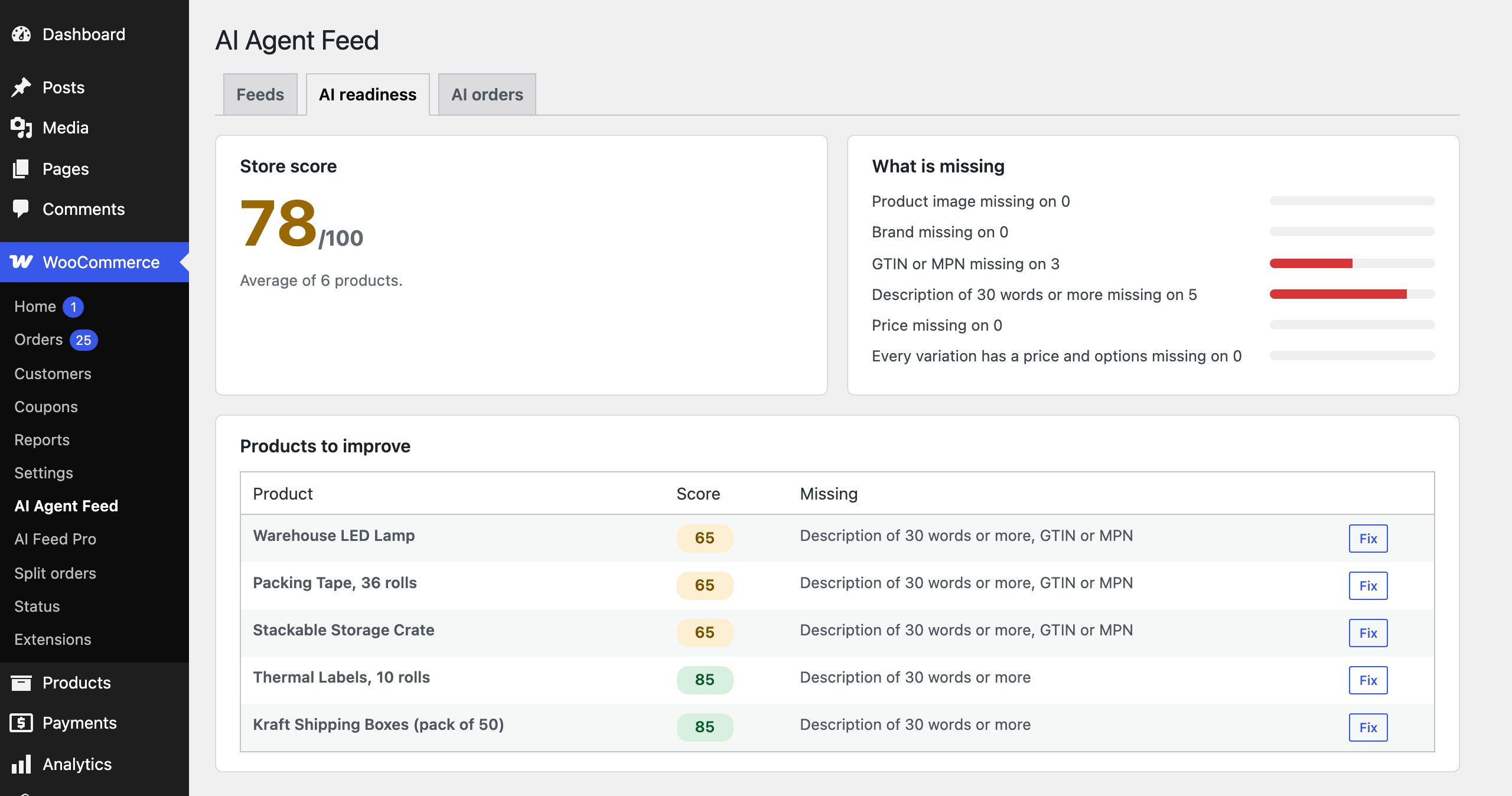 AI readiness tab