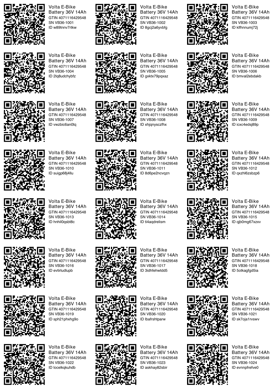 A4 label sheet