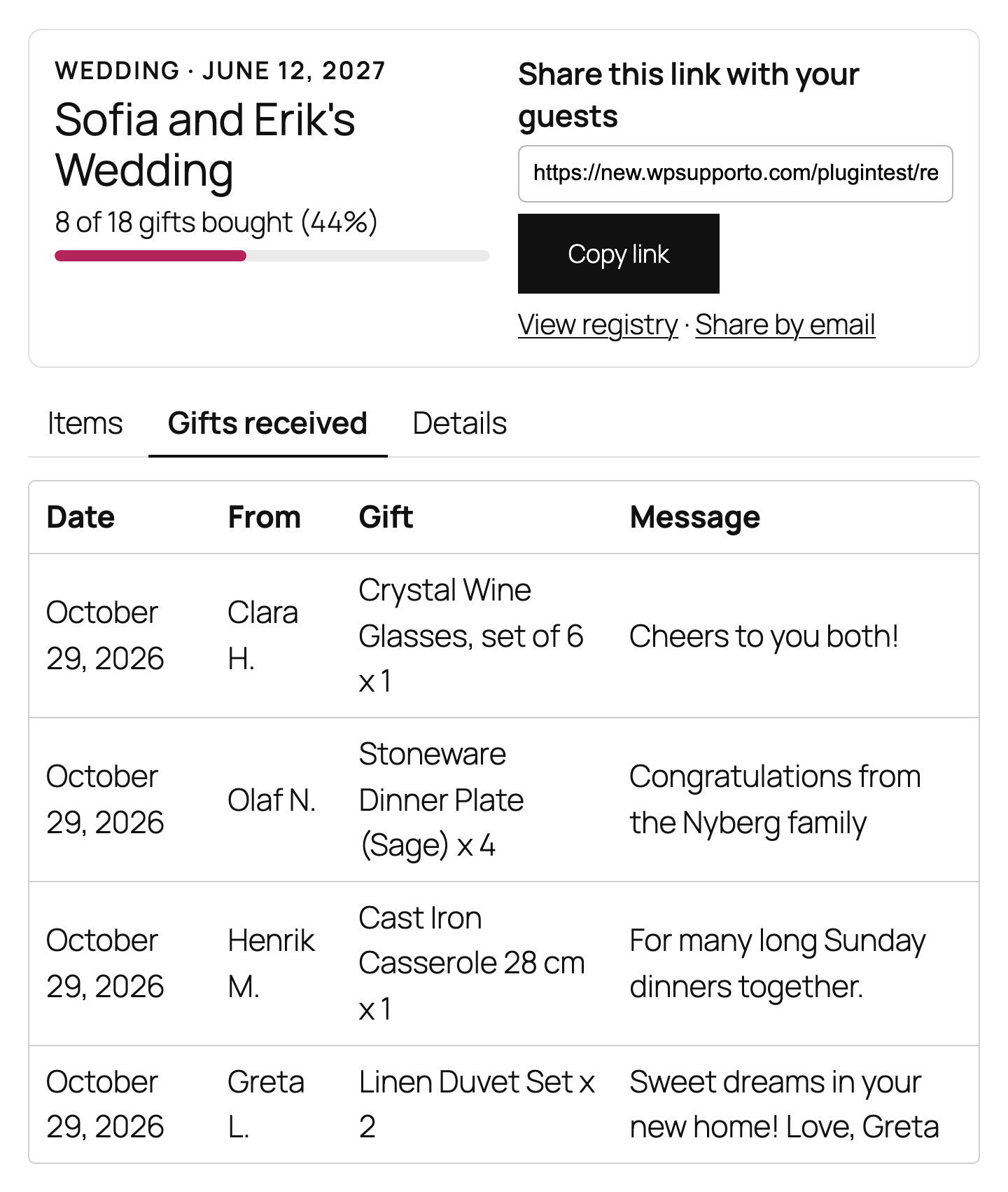Gifts received