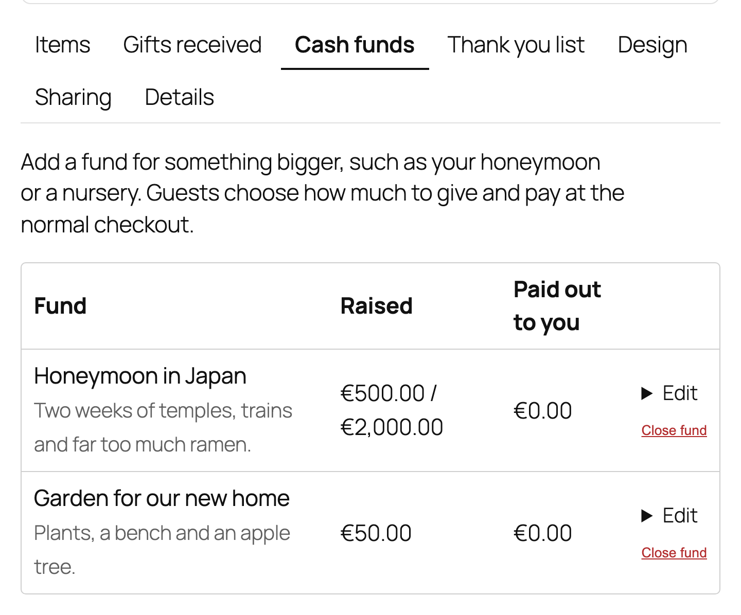 Host funds tab
