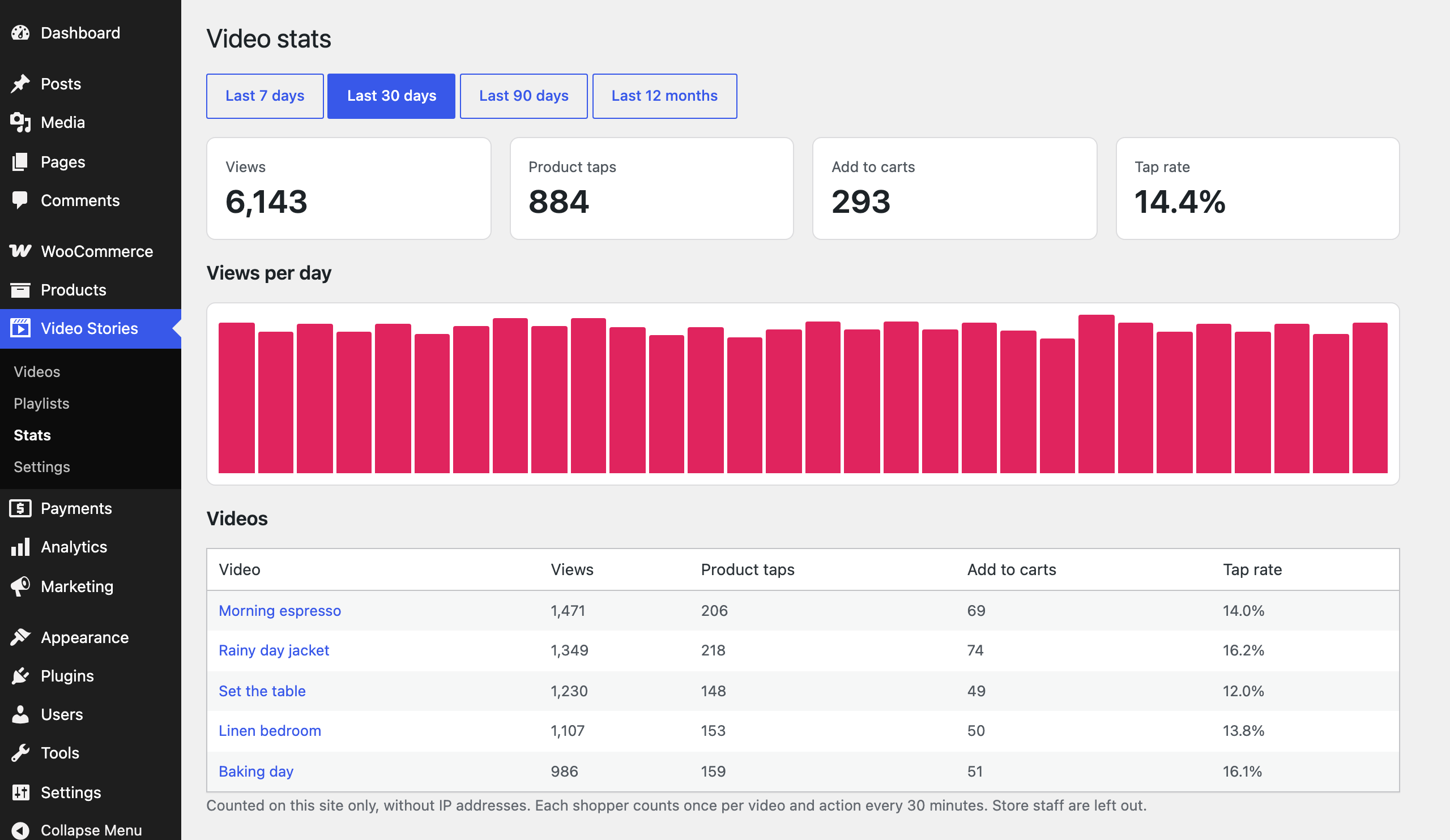 Stats screen